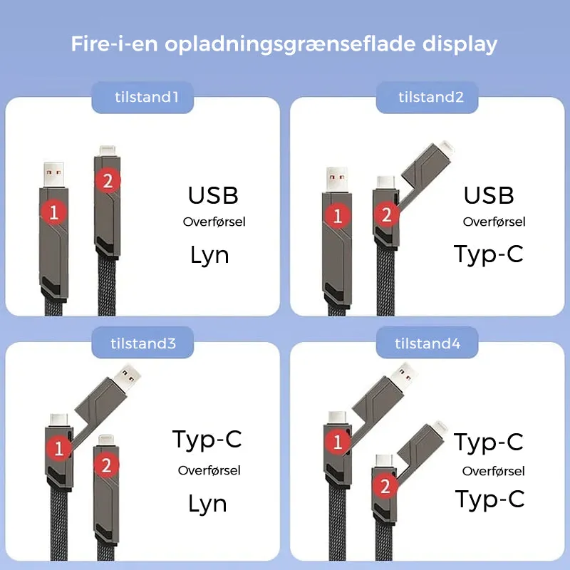 4-i-1  Fladt ladekabel med anti-sammenfiltring og velcro