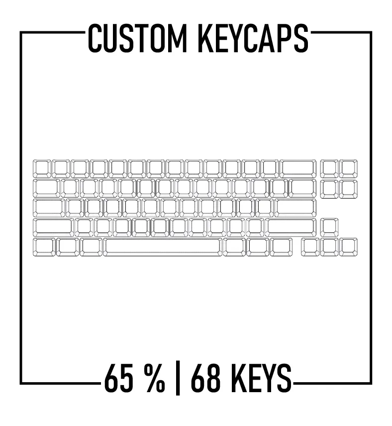 65% Custom Keycaps Set ( ANSI | 68 Keys )