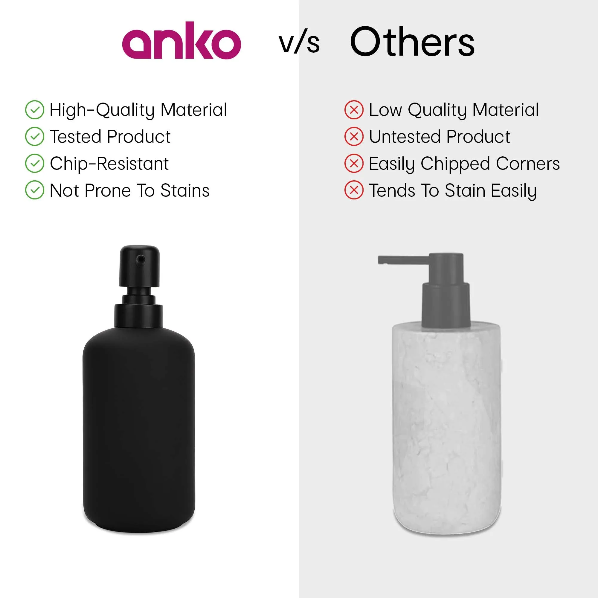 Anko Stoneware Toothbrush Holder (11.5 x 11 x 5 cm) & Liquid Soap Dispenser (400 mL) Set for Bathroom | Rust-Proof, Leak-Proof, Easy to Clean | Bathroom Sanitizer, Lotion, Shampoo Dispenser- Black