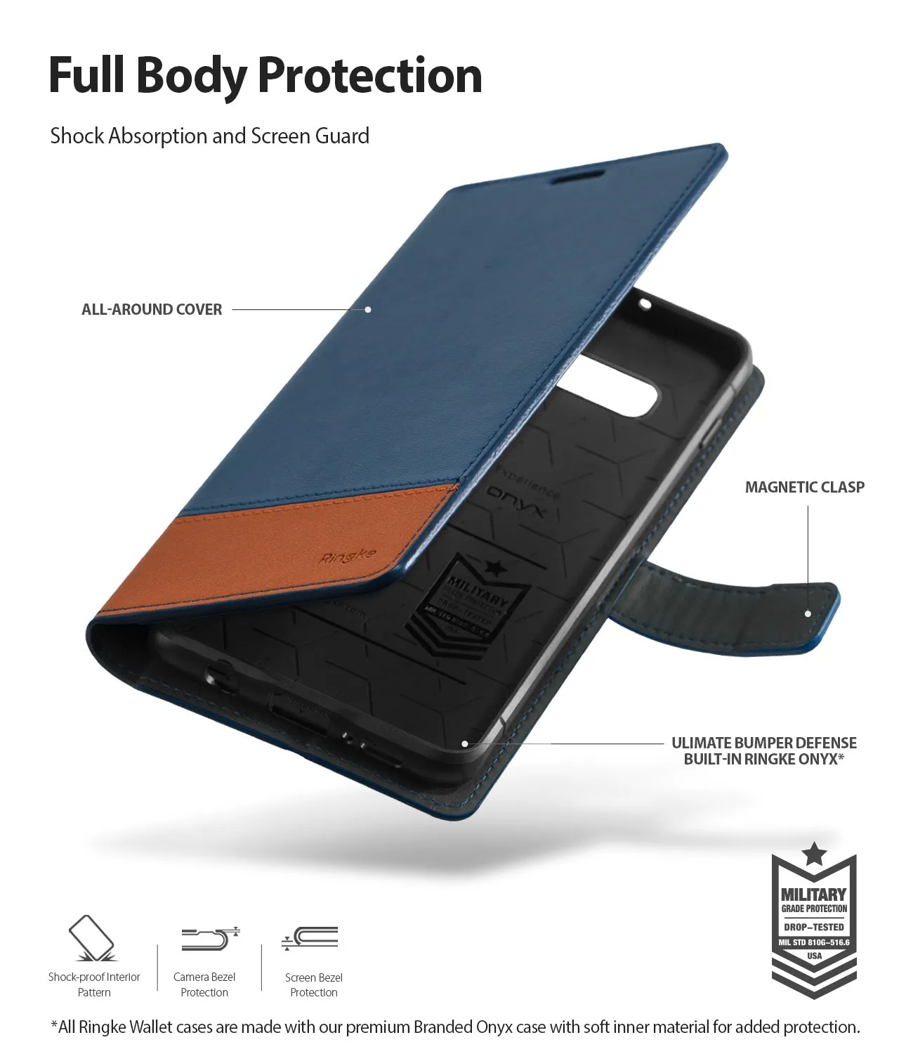 Galaxy S10 Case | Wallet