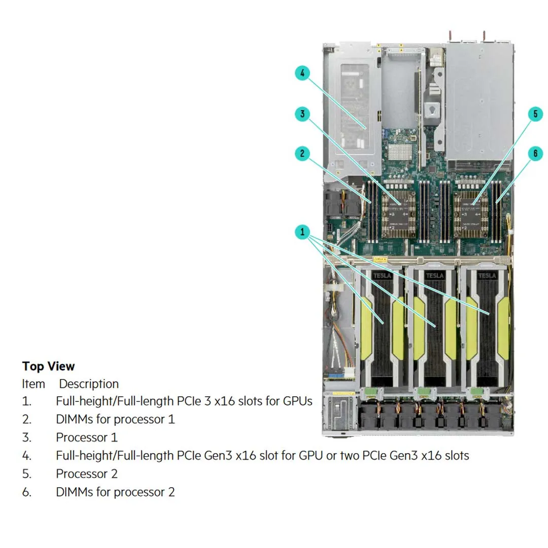 HPE Apollo pc40 4GPU Server Chassis | Q5S68A