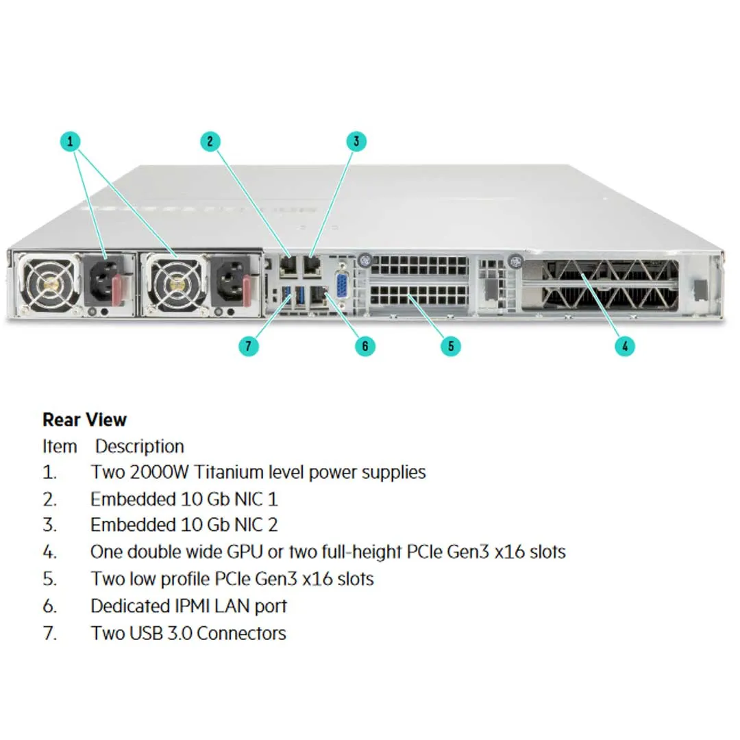 HPE Apollo pc40 4GPU Server Chassis | Q5S68A