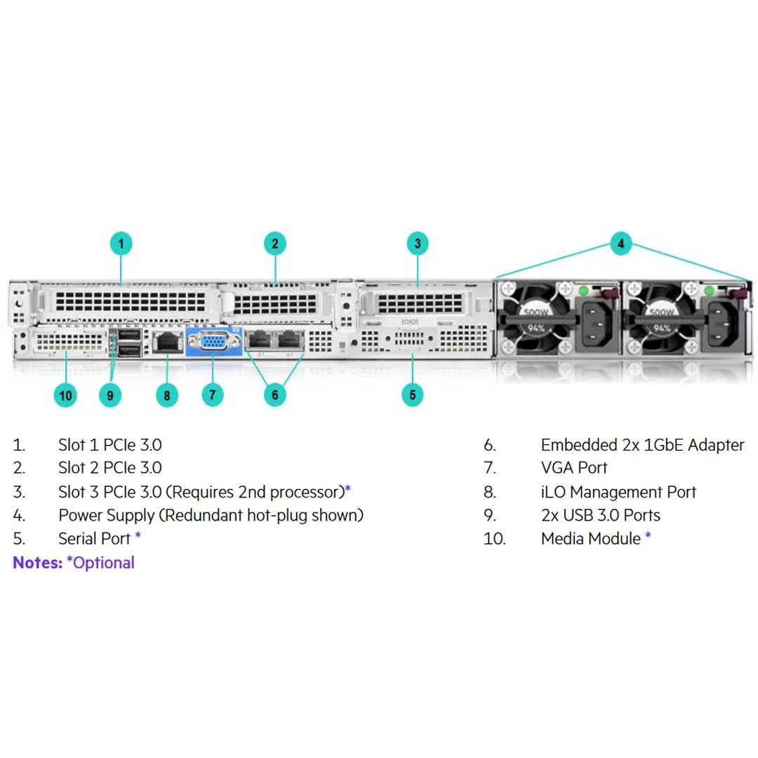 HPE ProLiant DL160 Gen10 4LFF Server Chassis | 878972-B21