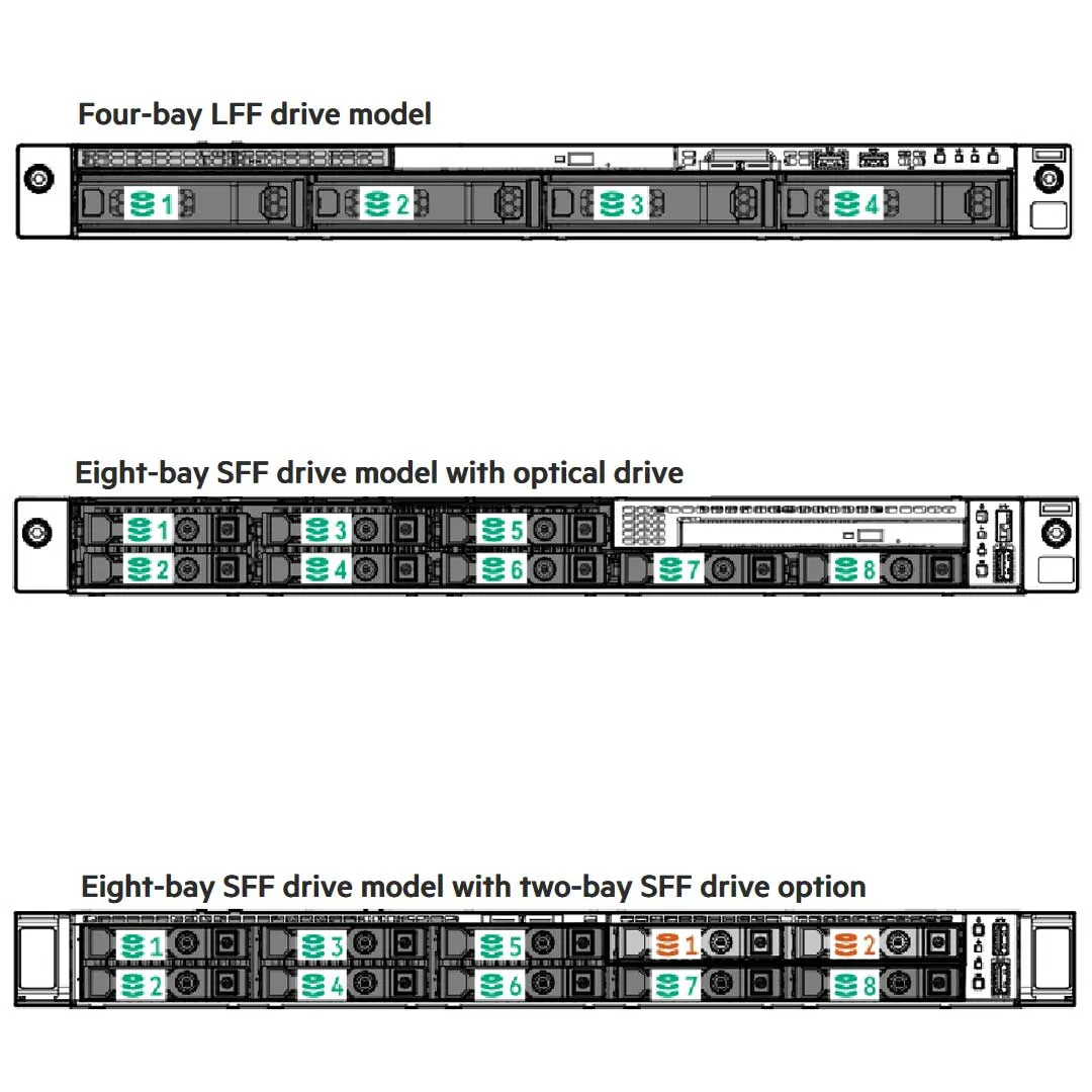 HPE ProLiant DL160 Gen10 4LFF Server Chassis | 878972-B21