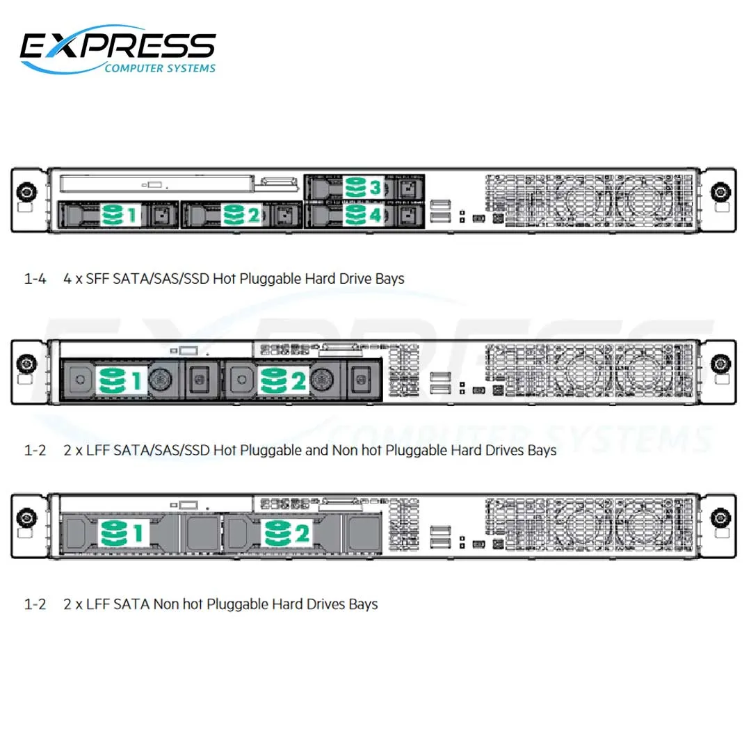 HPE ProLiant DL20 Gen9 E3-1240v6 8GB-U H240 4SFF 900W RPS Performance Server | 871431-B21