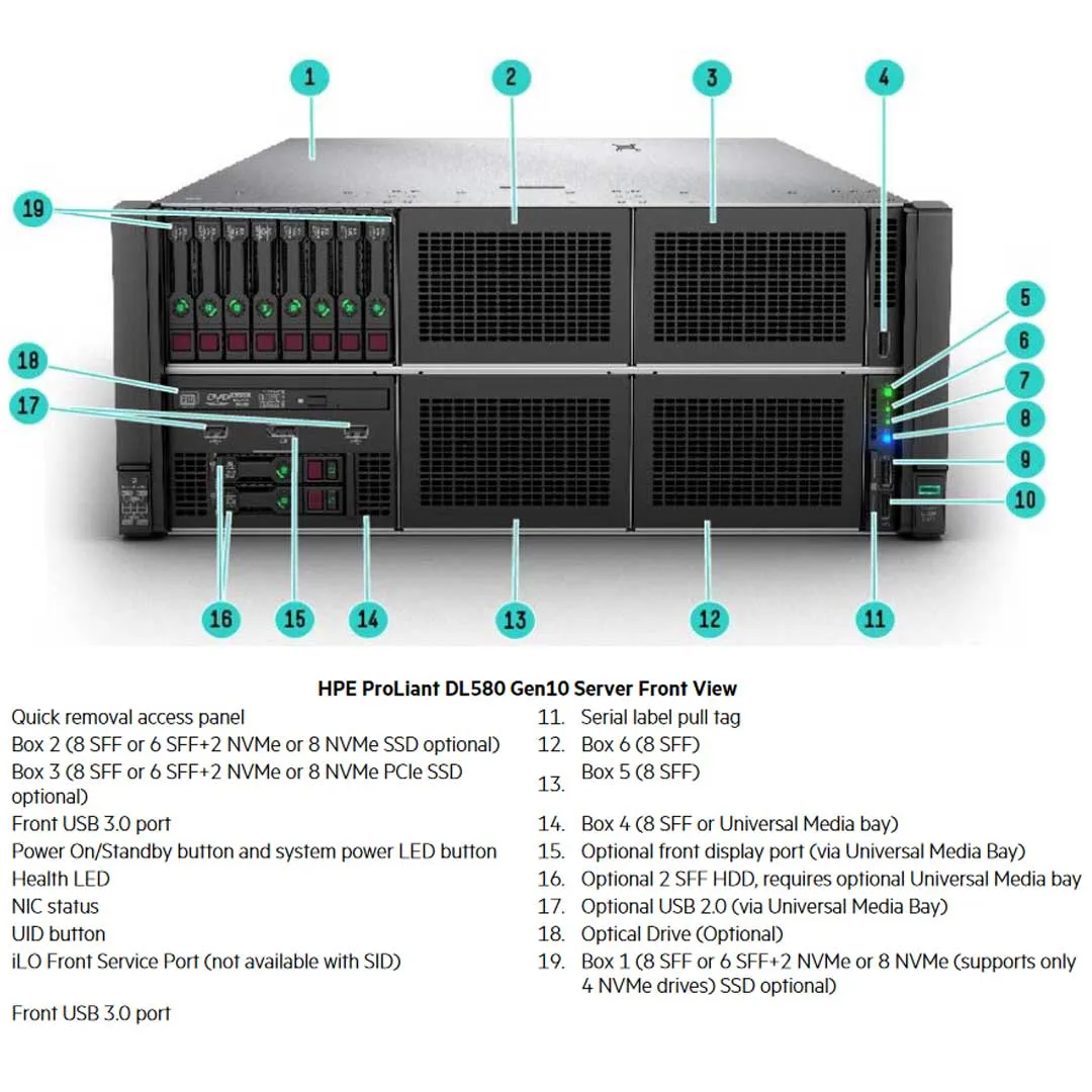 HPE ProLiant DL580 Gen10 8SFF Rack Server Chassis | 869854-B21