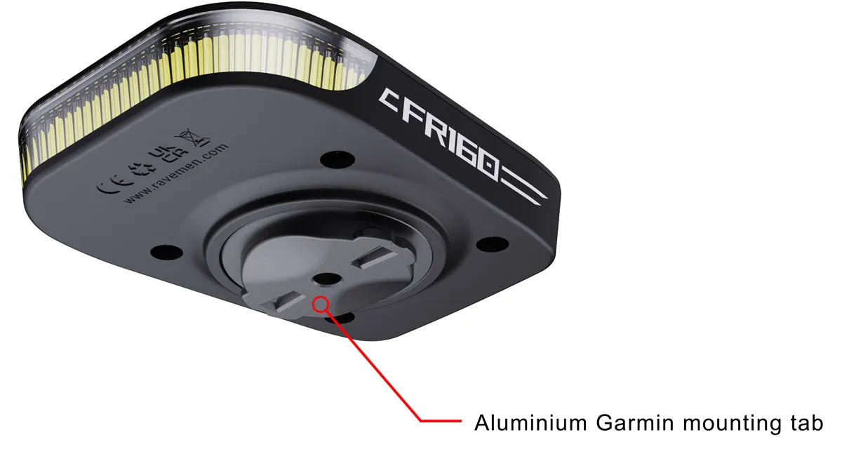 Ravemen FR160 PRO USB Out-Front Bike Light - Black