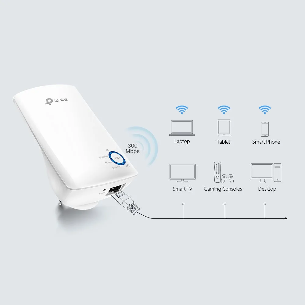 TP-Link 300Mbps Universal WiFi Range Extender TL-WA850RE