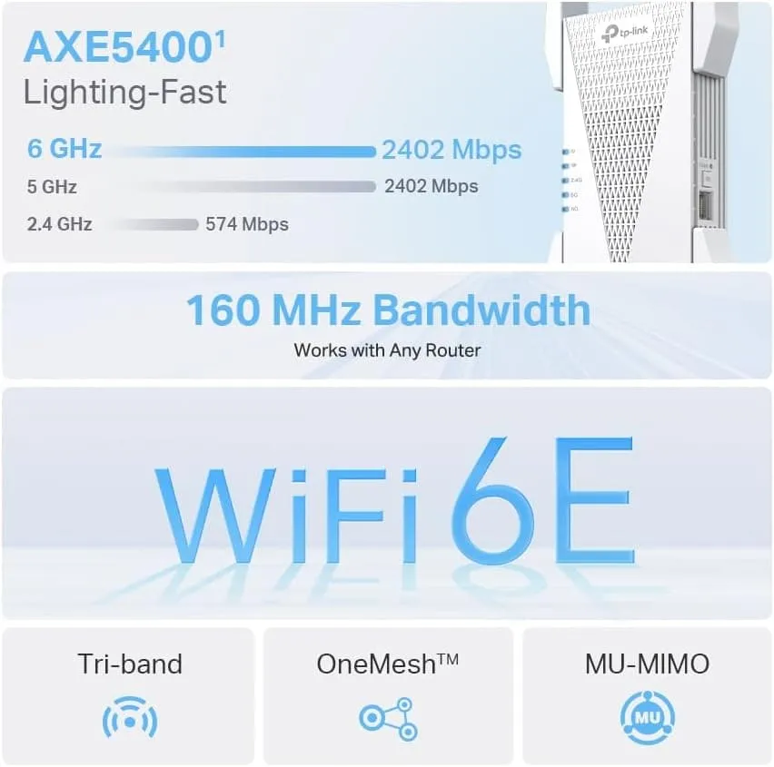 TP-Link AXE5400 Tri-Band Mesh Wi-Fi 6E Range Extender, Broadband/Wi-Fi Extender, Wi-Fi Booster/Hotspot with 1 Gigabit Port, 160 MHz Channels, Built-In Access Point Mode, Easy Setup, UK Plug (RE815XE)